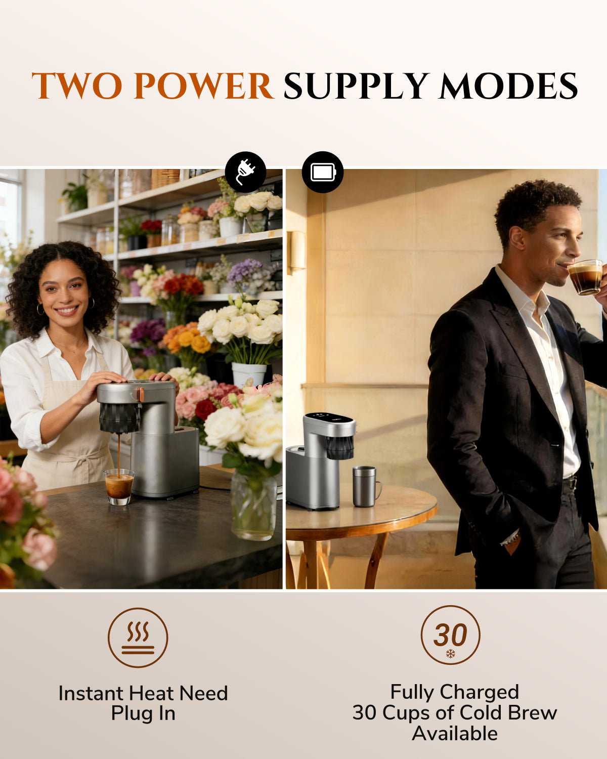 PURA C1 — World's Smallest Espresso Machine | PID + 20 Bar