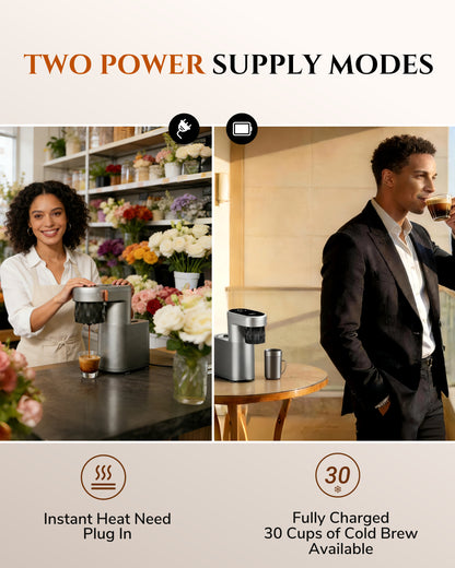 PURA C1 — World's Smallest Espresso Machine | PID + 20 Bar